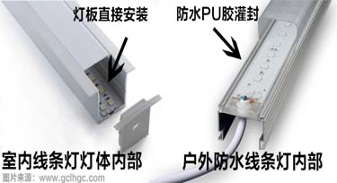 室內(nèi)線條燈和戶外防水線條燈大有不同，您可別認錯了!